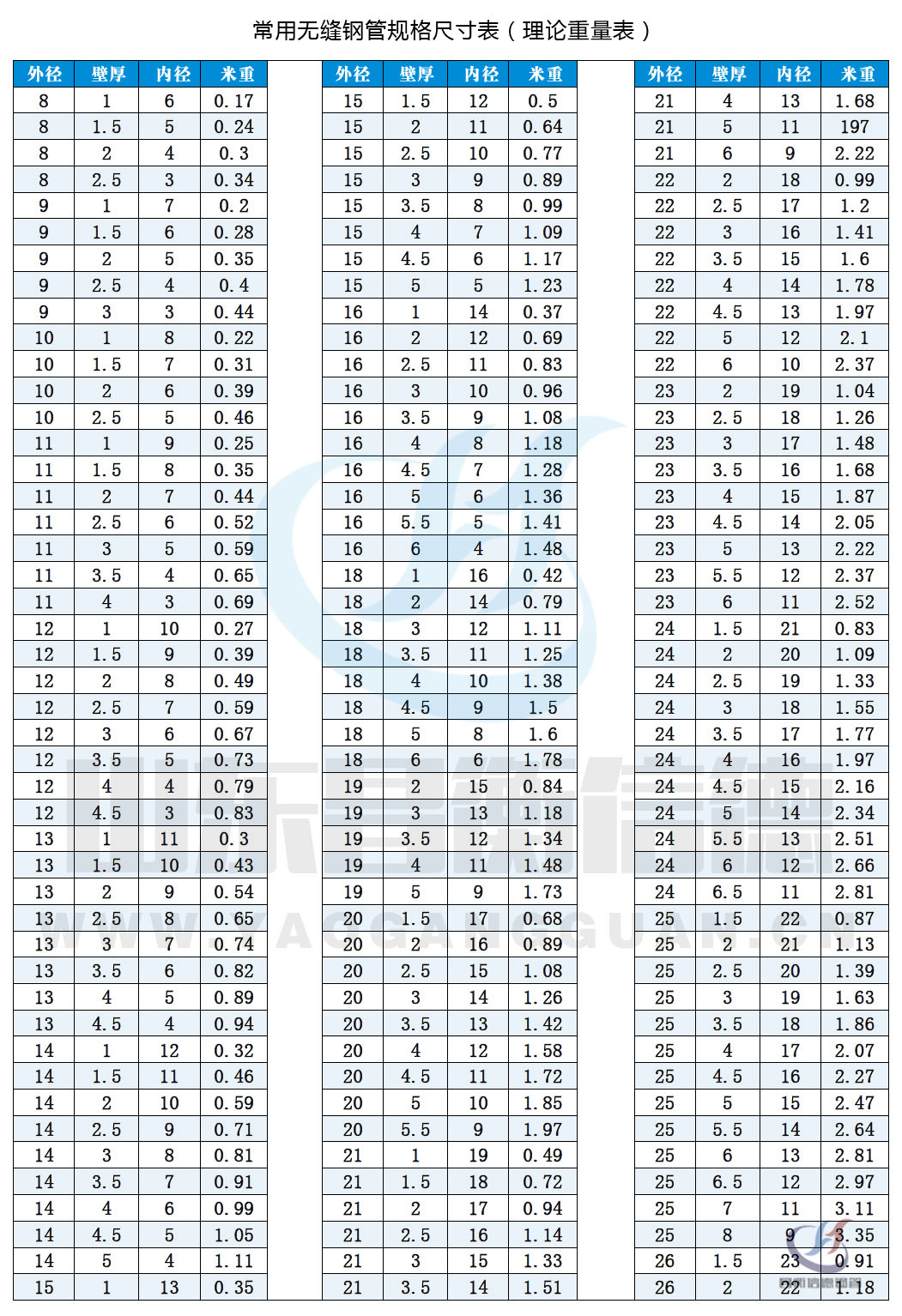 �o�p䓹ܬF(xi��n)؛�YԴ10-1
